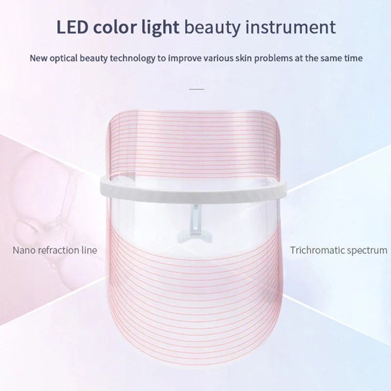LED Face Light Therapy Photon Facial Mask 3 Color Anti Aging Wrinkle Skin Rejuvenation Skin Care Tool Home Beauty Instrument Spa - Korvel