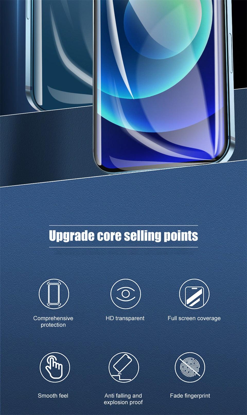 Full Cover Hydrogel Film for iPhone - Premium Screen Protection