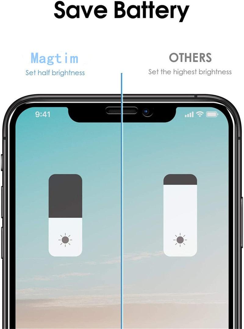 Protector de Pantalla de Vidrio Templado Privado en Paquete de 3 para iPhone