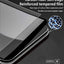 Protecteur d'écran en verre trempé pleine couverture premium pour iPhone