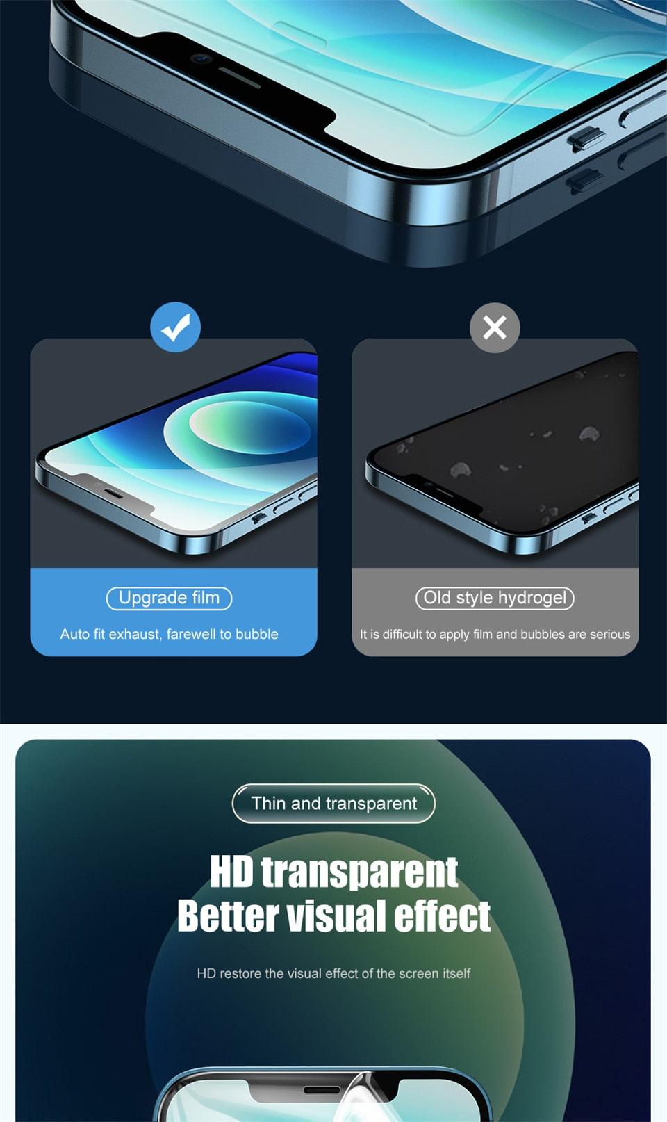 Full Cover Hydrogel Film for iPhone - Premium Screen Protection