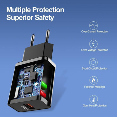 Portable 18W Quick Charge 3.0 USB Charger