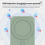 15W Magnetic Car Wireless Charger for iPhone 12 Series