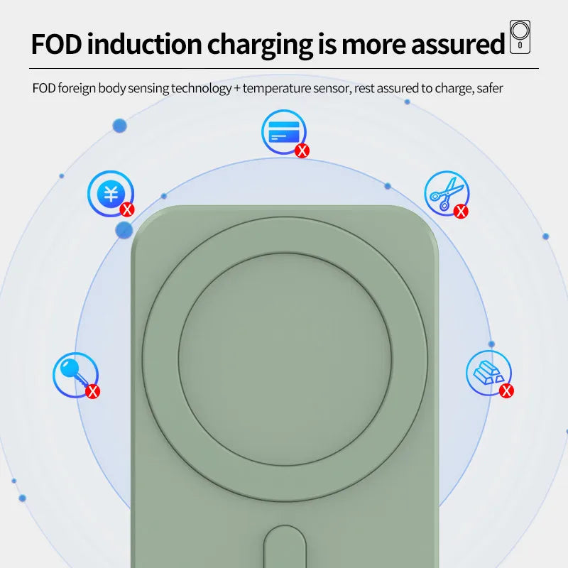 15W Magnetic Car Wireless Charger for iPhone 12 Series