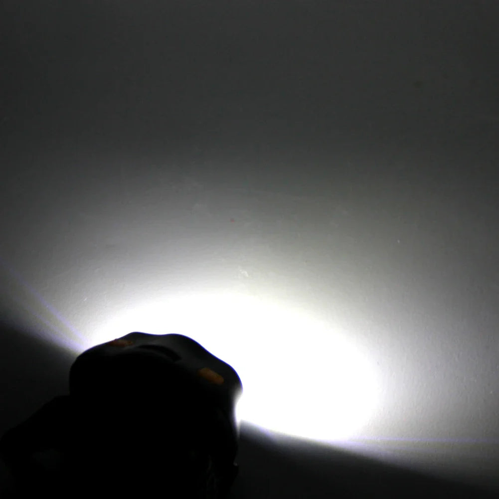 3W Outdoor LED Headlamp - Korvel