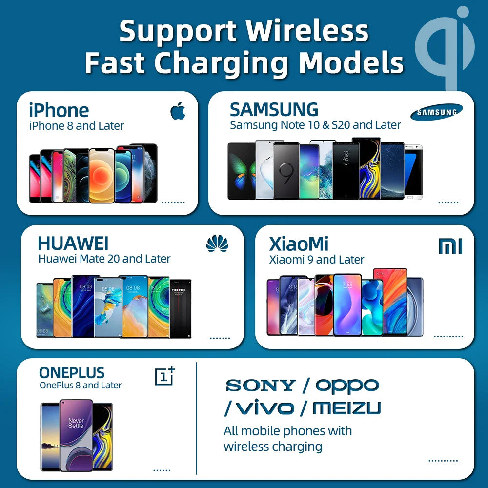 Magnetic Wireless Charging For iPhone 12 Pro Max Mini 15W Fast Charger For iPhone 11 XS X Wireless Charger - Korvel