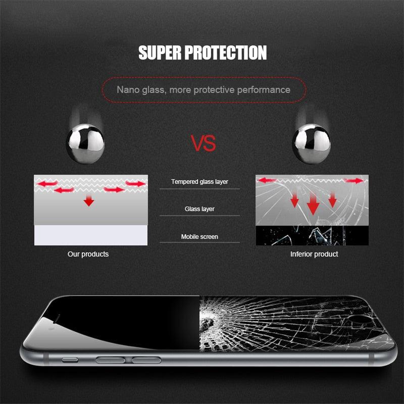 9D Full Cover Tempered Glass Screen Protector for iPhone
