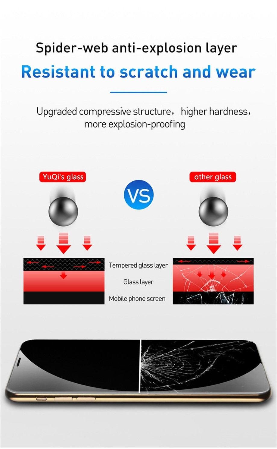 Protector de Pantalla de Vidrio Templado de 3 Piezas para Modelos de iPhone