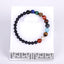 Galaxy Solar System Bracelet - Natural Stone Jewelry