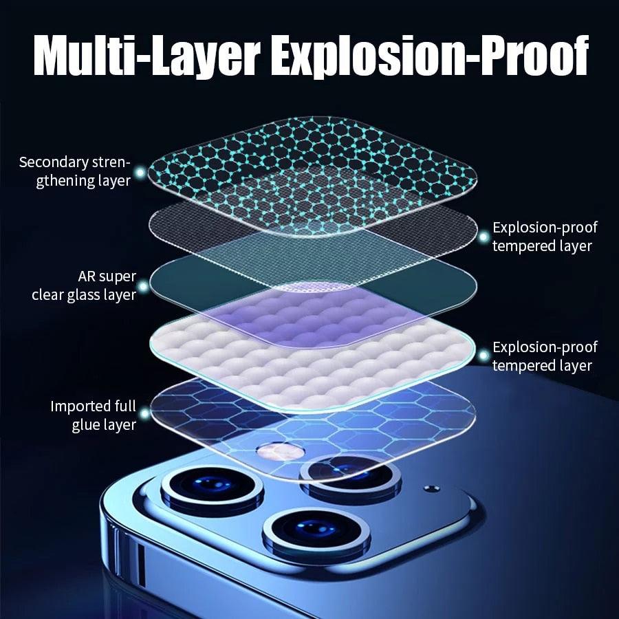 Protecteur d'objectif en verre trempé premium pour iPhone 13/12/11