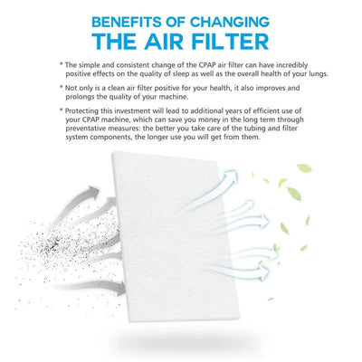 Premium Ventilator Filter Cotton for S9/S10 - 20pcs