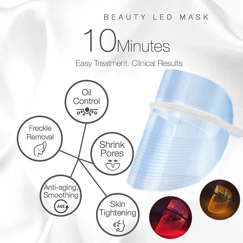 LED Face Light Therapy Photon Facial Mask 3 Color Anti Aging Wrinkle Skin Rejuvenation Skin Care Tool Home Beauty Instrument Spa - Korvel