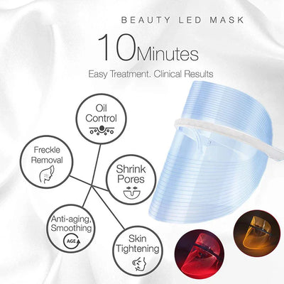 LED Face Light Therapy Photon Facial Mask 3 Color Anti Aging Wrinkle Skin Rejuvenation Skin Care Tool Home Beauty Instrument Spa - Korvel