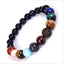 Galaxy Solar System Bracelet - Natural Stone Jewelry
