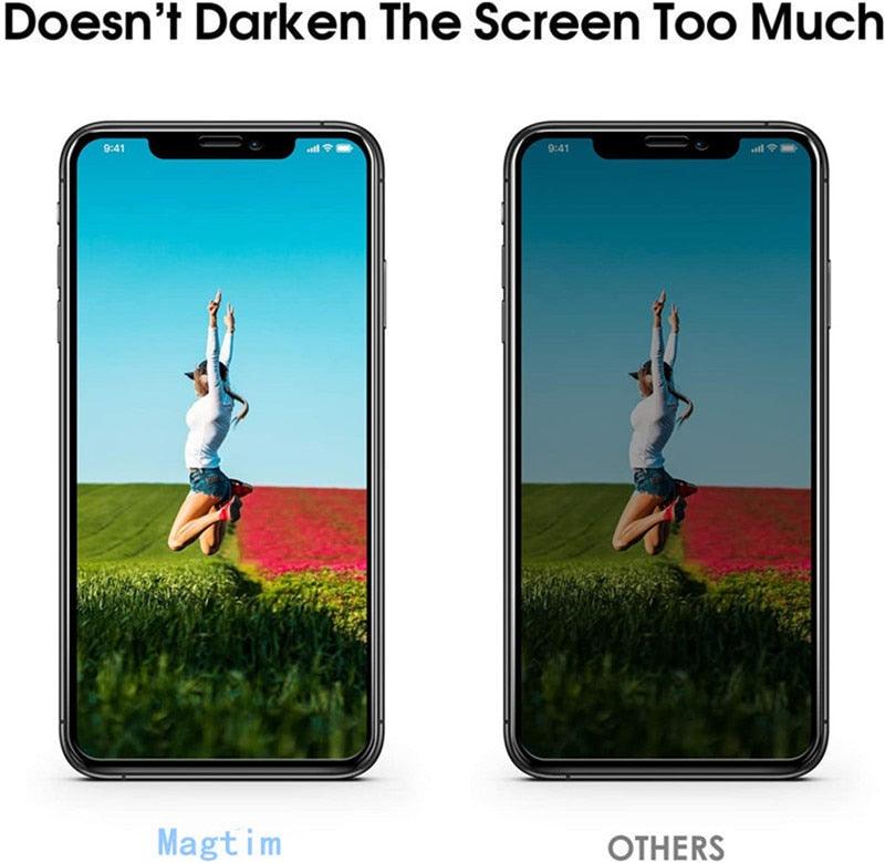 Protector de Pantalla de Vidrio Templado Privado en Paquete de 3 para iPhone