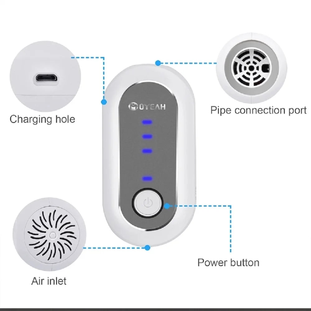 CPAP Cleaner Sanitizer Respiratory Breathing Machine Cleaner Disinfector with Heated Hose Connector For Mask Tubing Cpap - Korvel