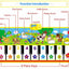 Tapis Musical Interactif avec Sons d'Animaux pour Enfants
