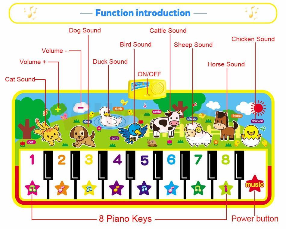 Tapis Musical Interactif avec Sons d'Animaux pour Enfants