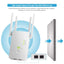 Répéteur WiFi double bande 5GHz - Extenseur sans fil 1200Mbps