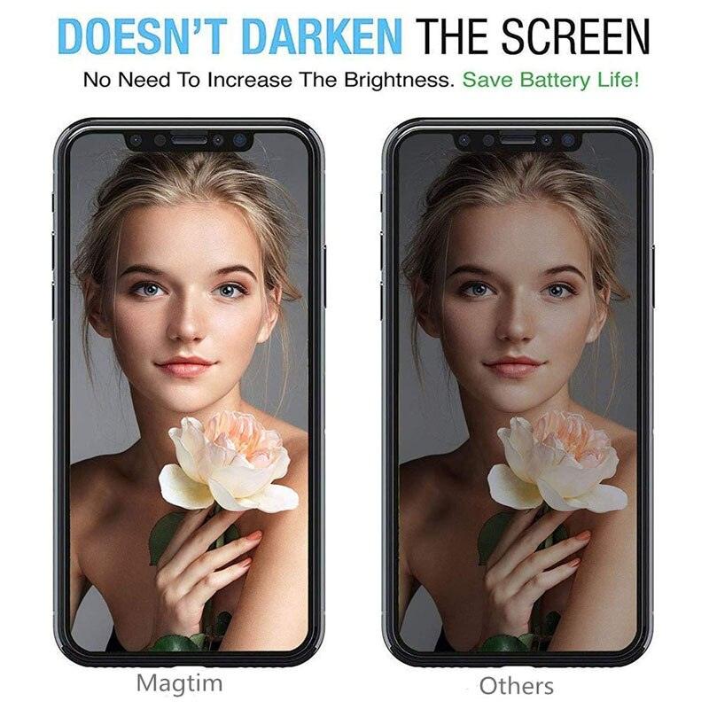 Protectores de Pantalla Privados para iPhone - Paquete de 2