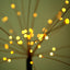 Modern Luxury LED Solar Garden Lamp - Tree Fireworks Design