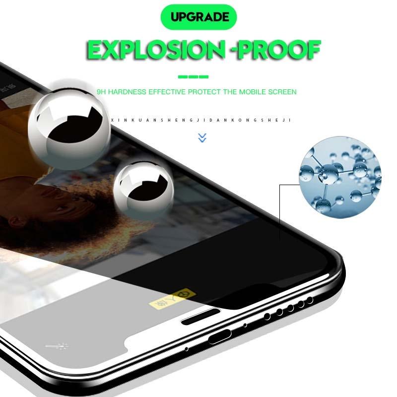 Protector de Pantalla de Vidrio Templado 20D de Cobertura Completa para iPhone