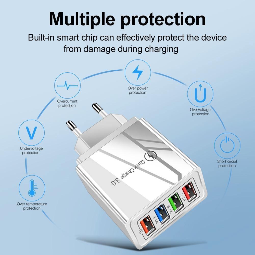 Quick Charge 3.0 USB Wall Charger for Phones and Tablets