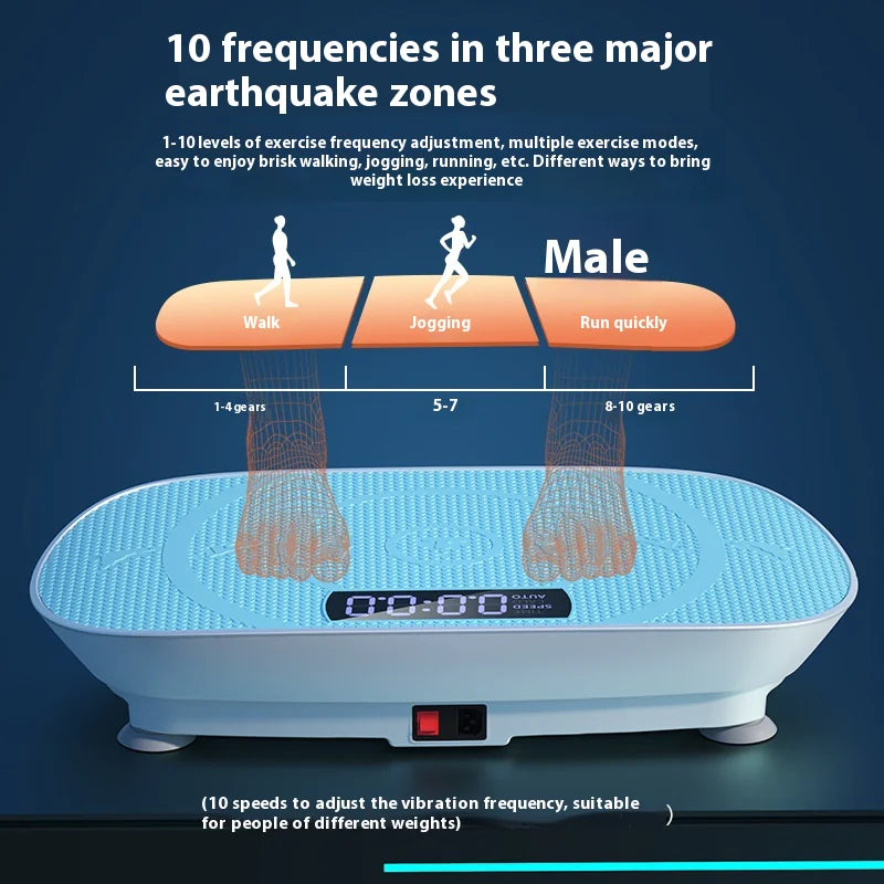 Smart Vibration Plate for Enhanced Fitness