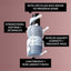 The Complete Haircare Bundle - Korvel