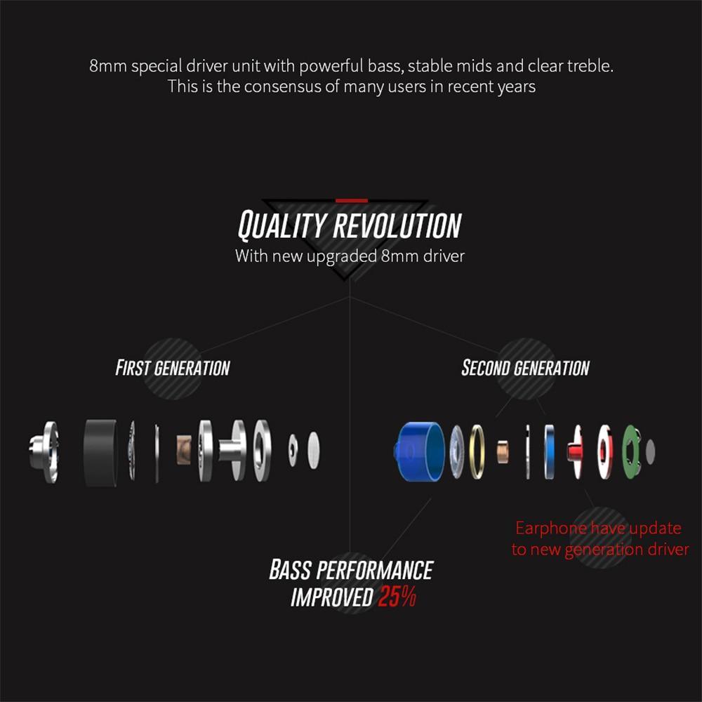 Auriculares In-Ear HiFi Premium con Graves Profundos