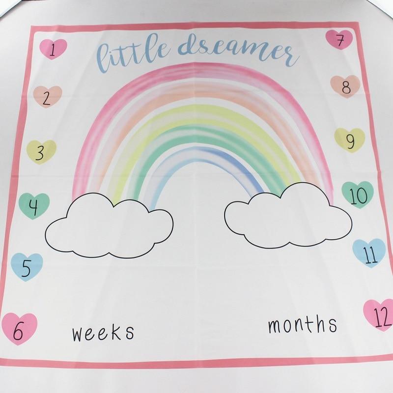 Adorable Cartoon-Themed Baby Milestone Blanket and Play Mat - Korvel
