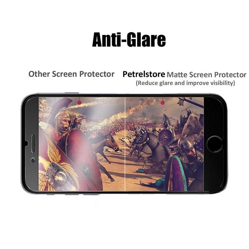 Protector de Pantalla de Vidrio Templado Mate Premium para iPhone