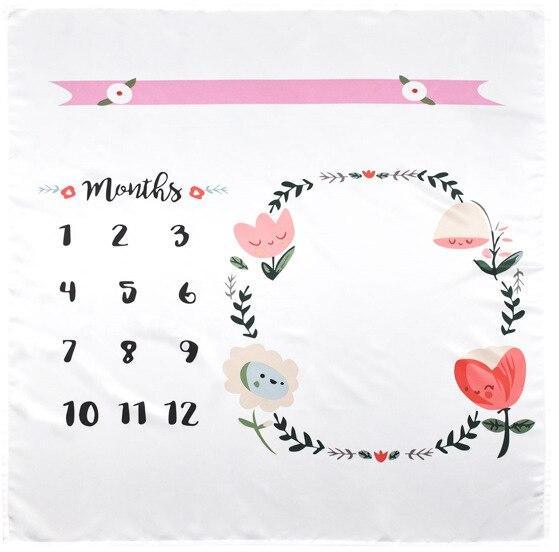 Adorable Cartoon-Themed Baby Milestone Blanket and Play Mat - Korvel