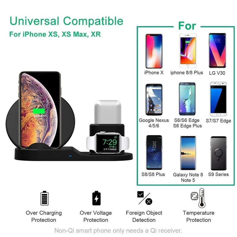 Cargador Inalámbrico Qi de 10W para iPhone y Dispositivos Android