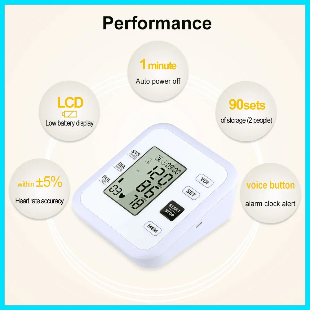 Health Care Arm Blood Pressure Monitor Heart Beat Rate Pulse Meter Tonometer Sphygmomanometers pulsometer - Korvel