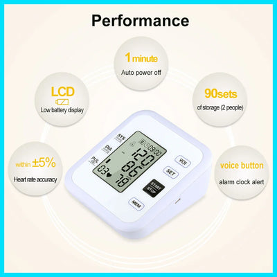 Health Care Arm Blood Pressure Monitor Heart Beat Rate Pulse Meter Tonometer Sphygmomanometers pulsometer - Korvel