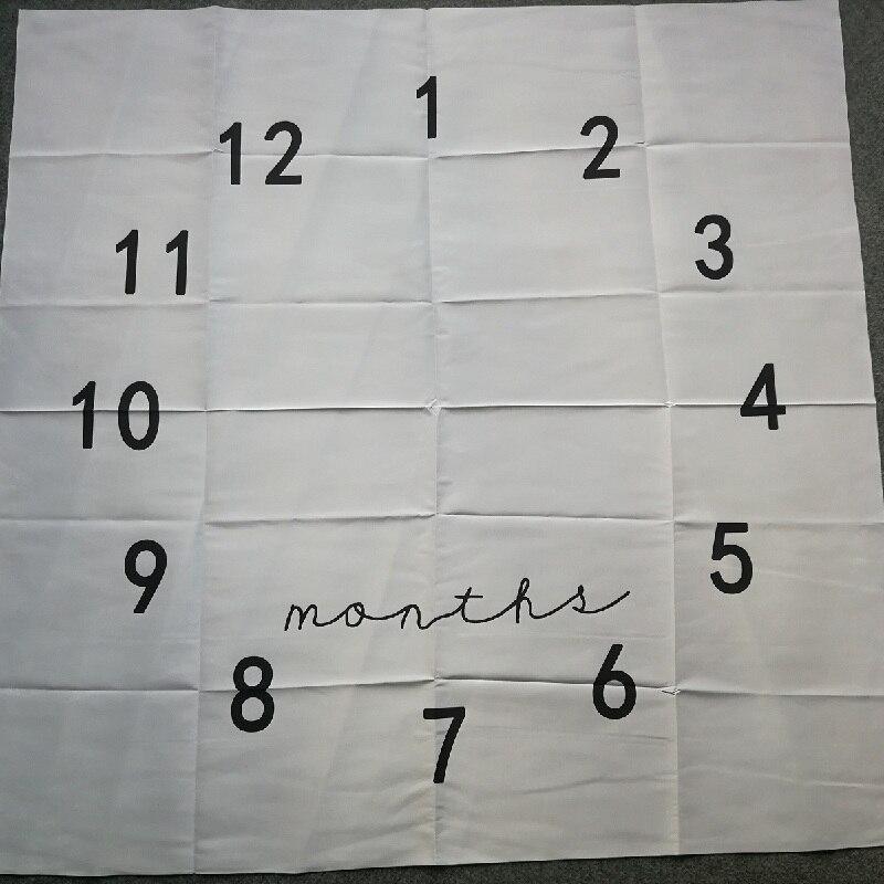 Adorable Cartoon-Themed Baby Milestone Blanket and Play Mat - Korvel