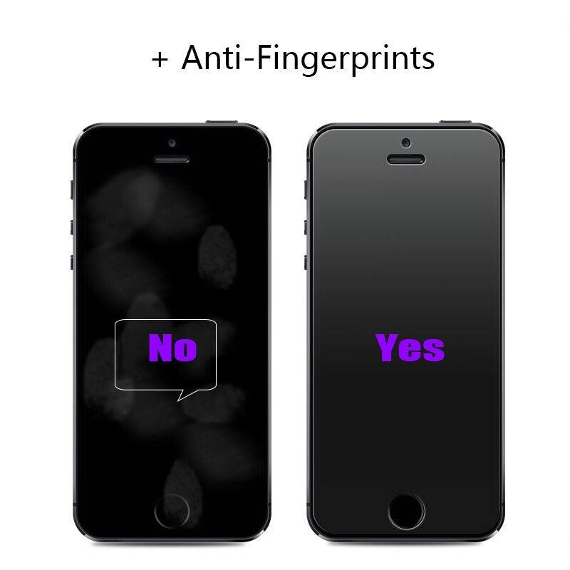 Protector de Pantalla de Vidrio Templado Mate Premium para iPhone