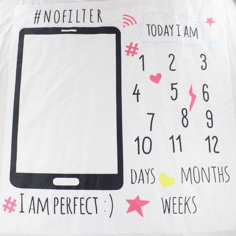 Adorable Cartoon-Themed Baby Milestone Blanket and Play Mat - Korvel