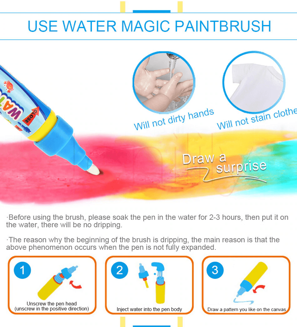 Tapis de Dessin Magique à Eau pour Enfants - Amusement Créatif