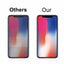 Premium Tempered Glass Screen Protectors for iPhone - 3 Pack