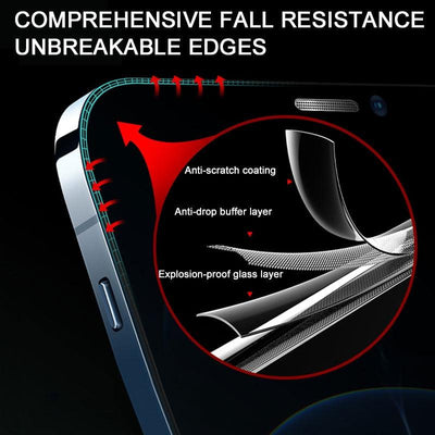 60D Full Cover Tempered Glass Screen Protector for iPhone