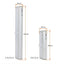 STEVVEX Motion Sensor LED Night Light for Cabinets and Wardrobes