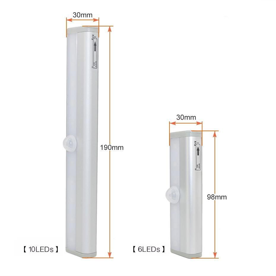 STEVVEX Motion Sensor LED Night Light for Cabinets and Wardrobes