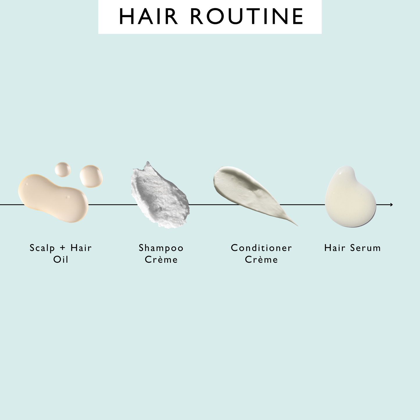 Shampoo Crème with Pink Berry Extract - Jumbo - Korvel