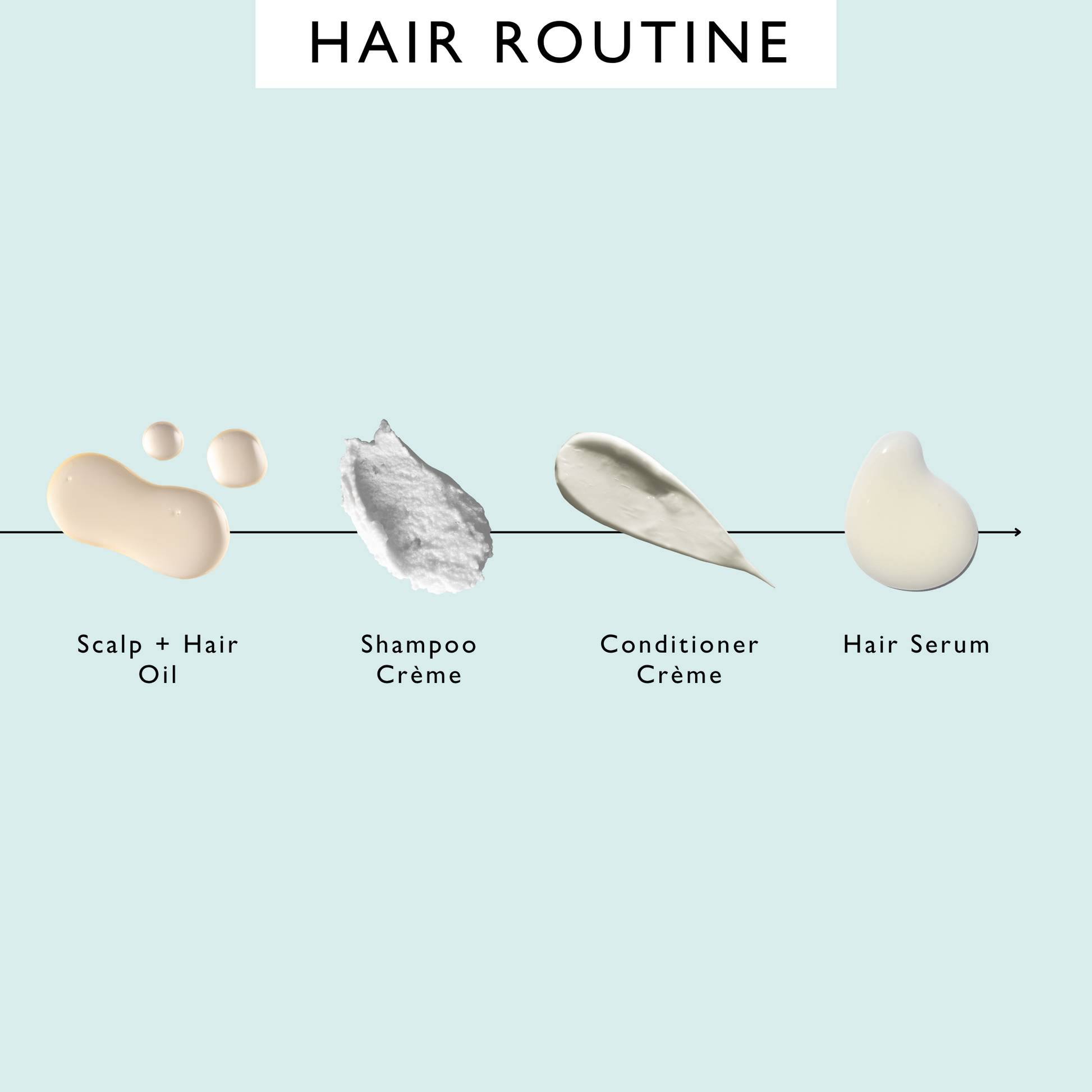 Shampoo Crème with Pink Berry Extract - Jumbo - Korvel