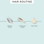 The Complete Haircare Bundle - Korvel