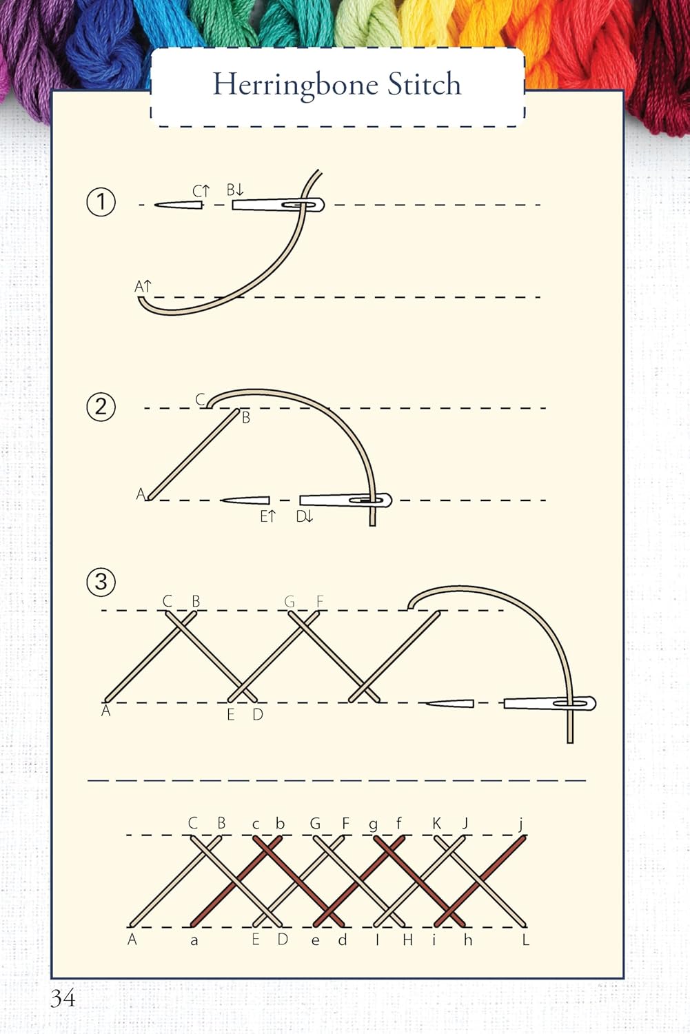 Ultimate Pocket Guide to Hand Embroidery: 30 Essential Stitches & Techniques (Spiral Bound) - Korvel