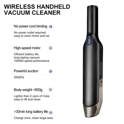 Handheld Wireless Vacuum Cleaner Rechargeable Cyclone Suction Car Vacuum Cleaner Cordless Wet/Dry Auto Portable for Car Home - Korvel