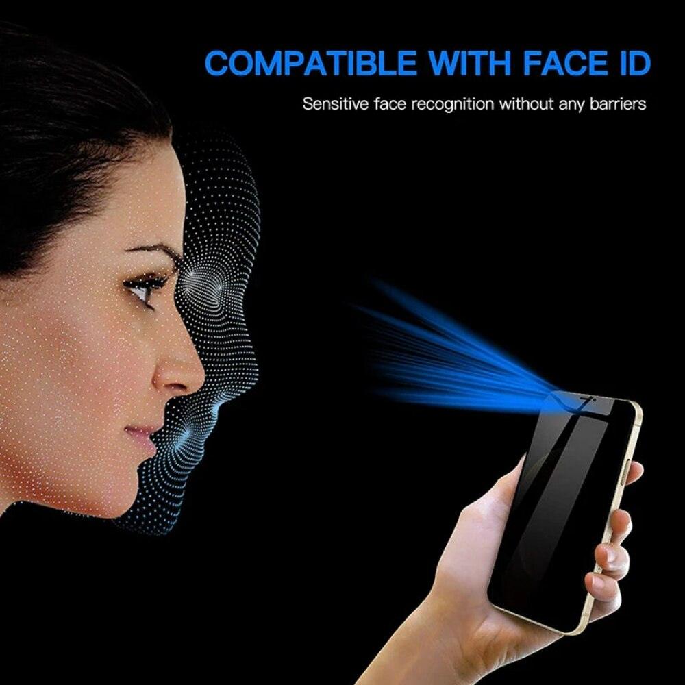 Premium Anti-Spy Privacy Glass for iPhone Models